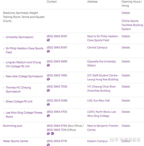 东方体育中心游泳池开放时间_东方体育中心游泳池大小_东方体育中心游泳池