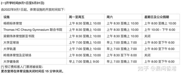 东方体育中心游泳池大小_东方体育中心游泳池_东方体育中心游泳池开放时间