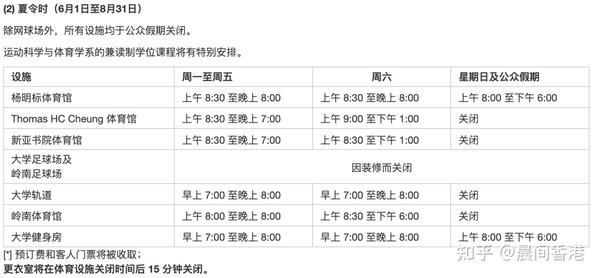 东方体育中心游泳池_东方体育中心游泳池开放时间_东方体育中心游泳池大小