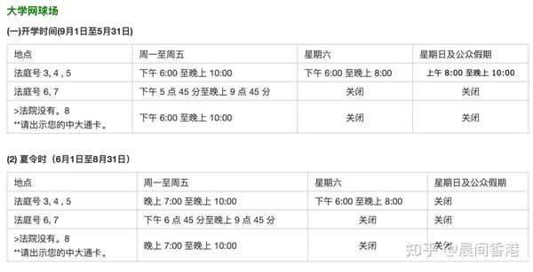 东方体育中心游泳池开放时间_东方体育中心游泳池大小_东方体育中心游泳池