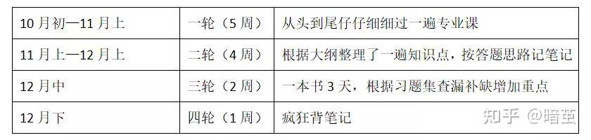 北京体育大学心理学研究生_北京体育大学心理学研究生就业_北京体育大学心理学考研难吗