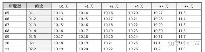 北京体育大学心理学考研难吗_北京体育大学心理学研究生就业_北京体育大学心理学研究生