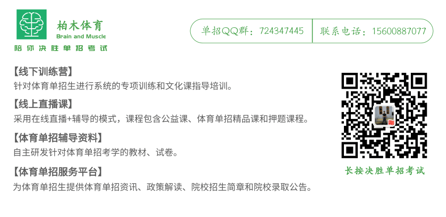 上海体育学院单招成绩_上海体育学院单考单招分数线_上海体育学院单招公示