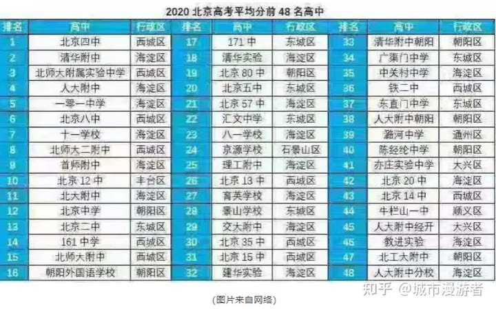 丰台体育中心营业时间_北京丰台体育中心地图_北京丰台体育中心位置