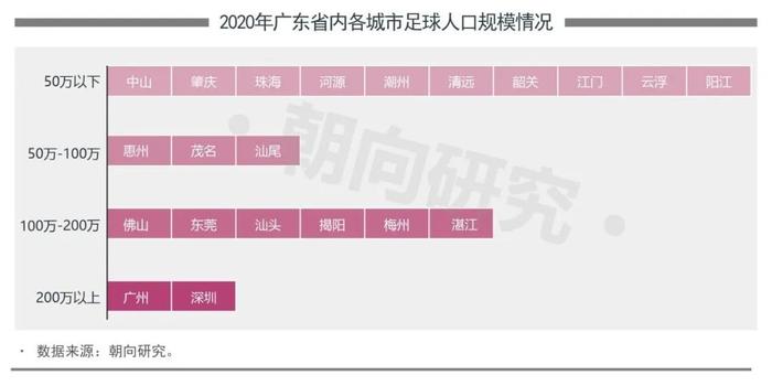 广东体育频道体育世界_广东广播电视台体育世界栏目_体育世界广东体育频道