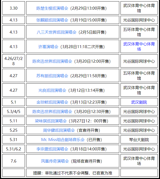 武汉体育中心官网票务_武汉体育中心体育馆票价图_武汉体育馆看台票